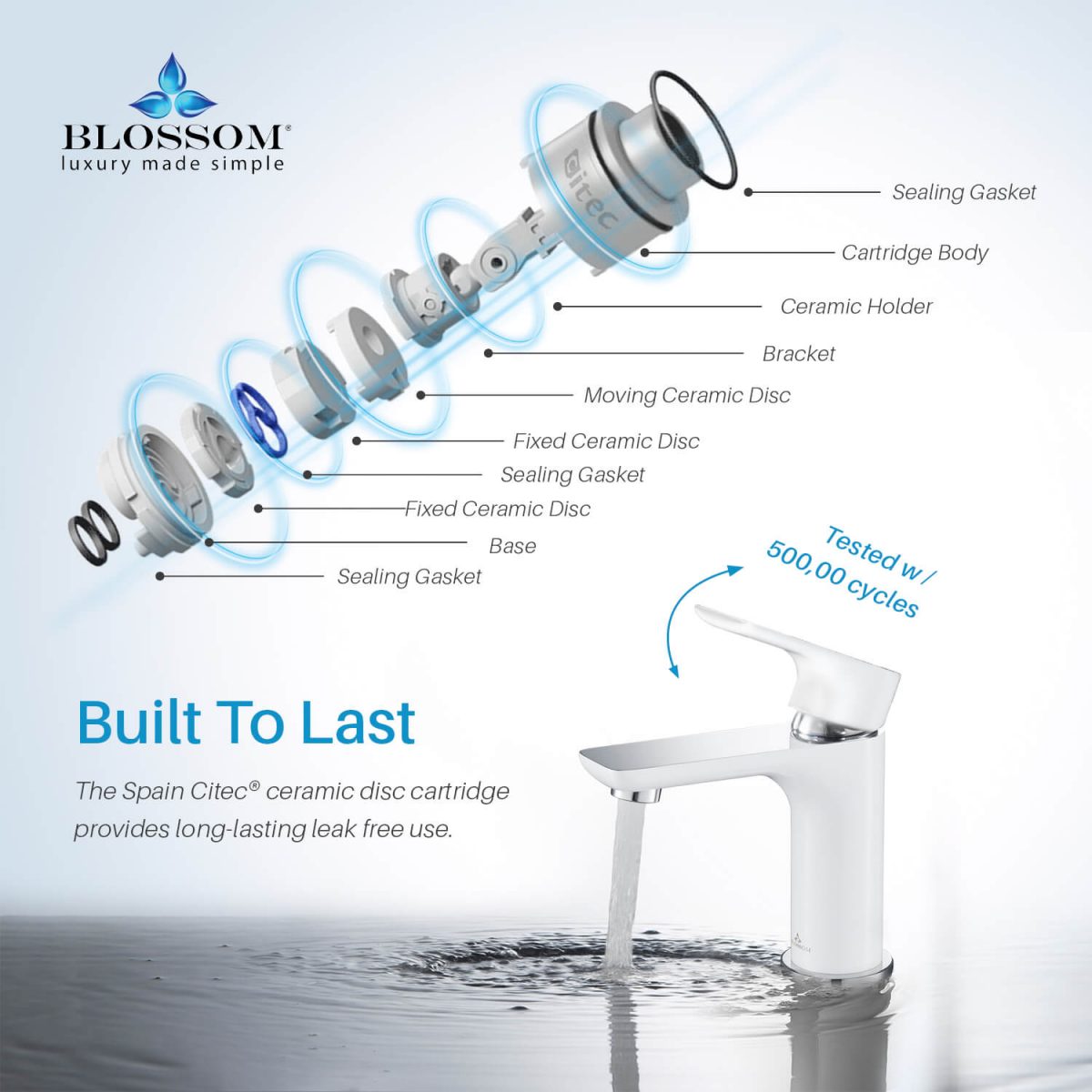 Single Handle Lavatory Faucet – F01 120