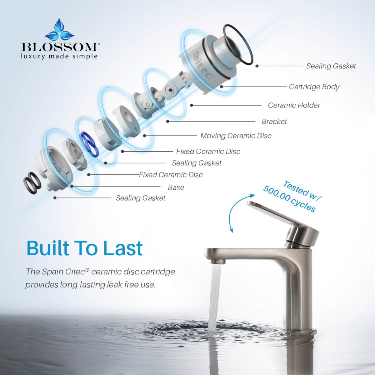 Single Handle Lavatory Faucet – F01 119